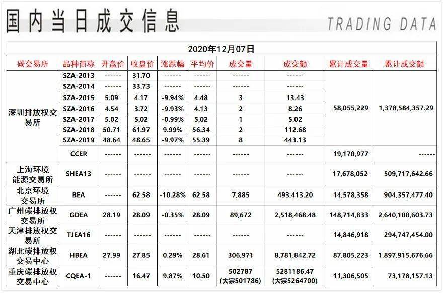【郑州限号2020最新通知7月份,郑州限号查询2020最新公布】 【郑州限号2020最新通知7月份,郑州限号查询2020最新公布】
