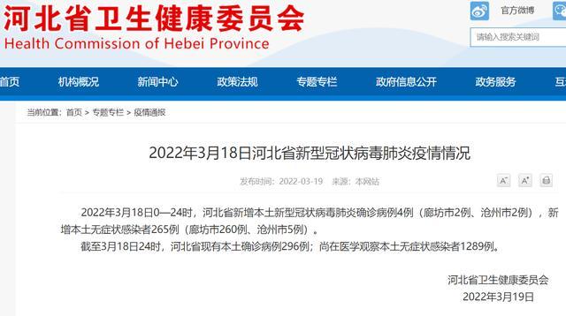 河北新增本土无症状229例/河北新增82例本地确诊病例49例本地无症状感染者 河北新增本土无症状229例/河北新增82例本地确诊病例49例本地无症状感染者