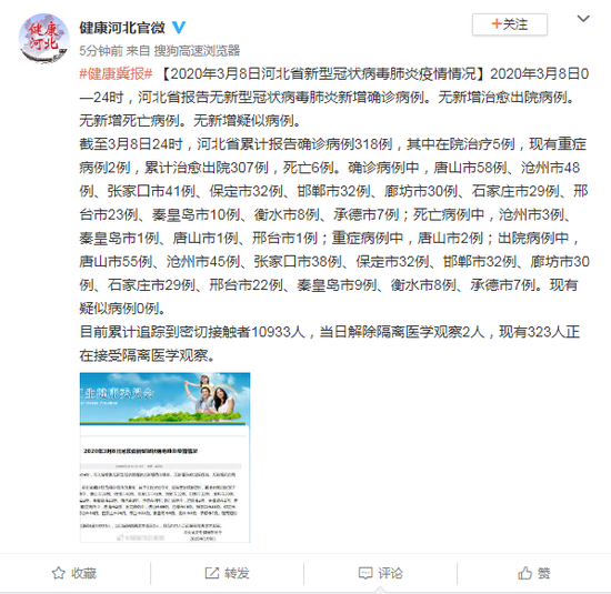 【河北新冠肺炎最新消息,河北新冠状病毒肺炎最新消息】 【河北新冠肺炎最新消息,河北新冠状病毒肺炎最新消息】