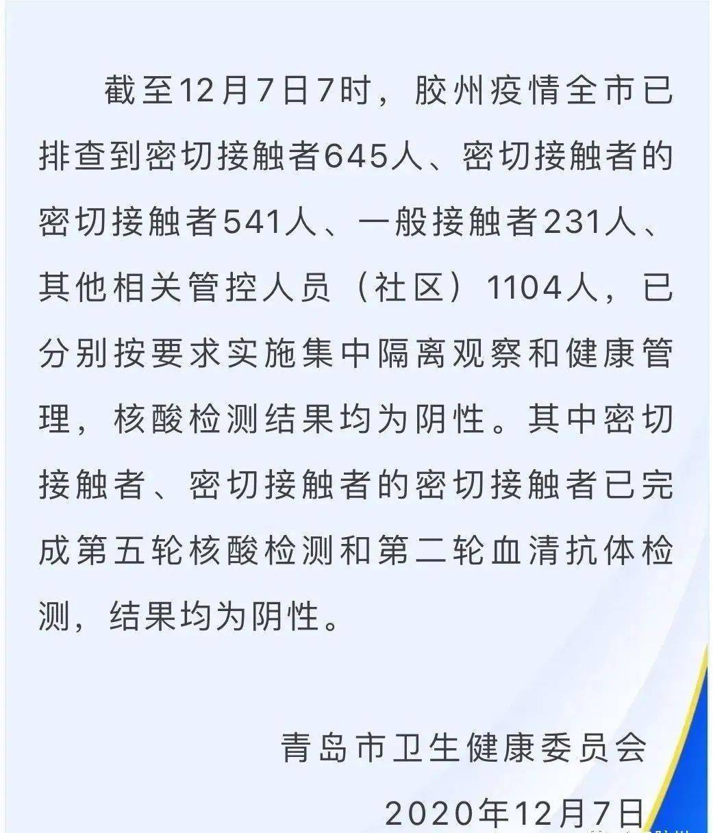 青岛疫情通报(青岛疫情最新通报和公布) 青岛疫情通报(青岛疫情最新通报和公布)