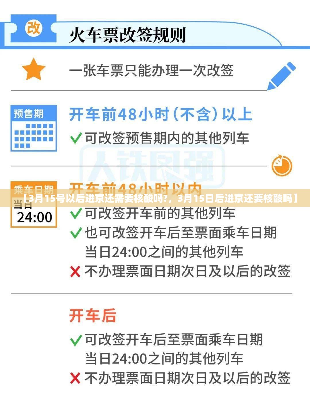 【3月15号以后进京还需要核酸吗?,3月15日后进京还要核酸吗】 【3月15号以后进京还需要核酸吗?,3月15日后进京还要核酸吗】