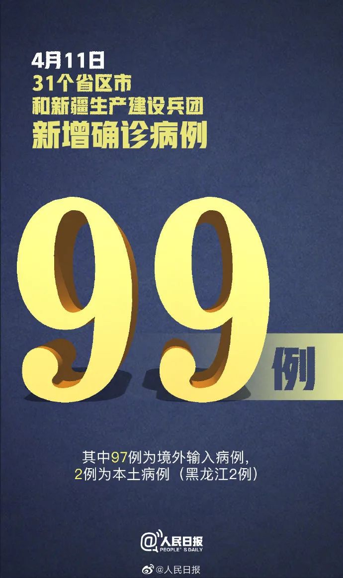 31省区市新增108例/31省区市新增78例确诊病例 31省区市新增108例/31省区市新增78例确诊病例