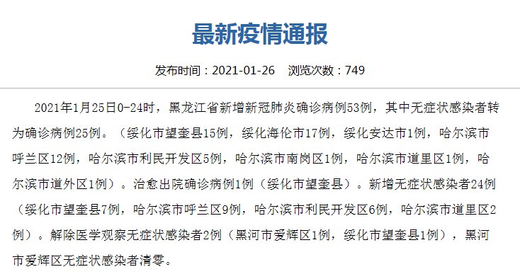 黑龙江新增53例确诊24例无症状/黑龙江新增53例确诊24例无症状感染者