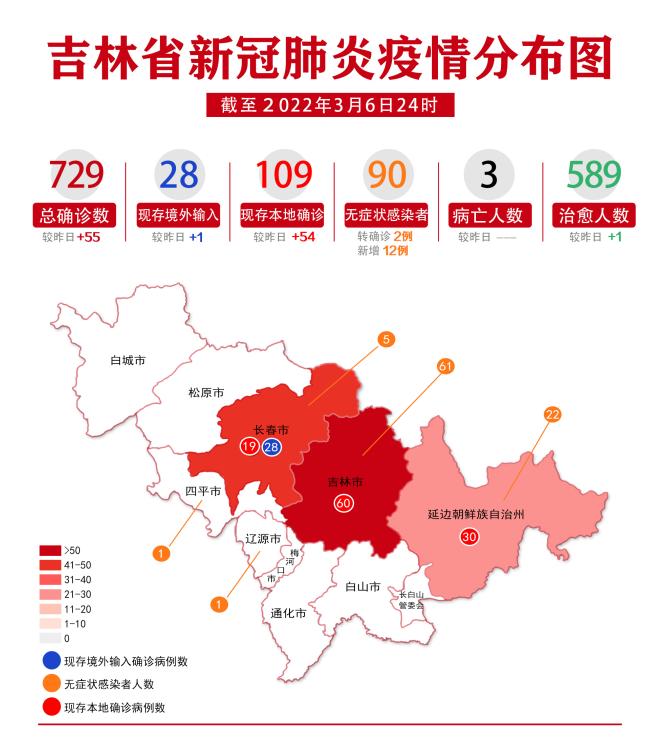 江苏昨日新增38例本土确诊(江苏昨日新增本土确诊47例) 江苏昨日新增38例本土确诊(江苏昨日新增本土确诊47例)