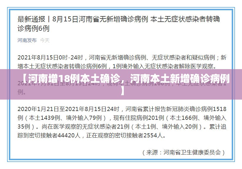 【河南增18例本土确诊,河南本土新增确诊病例】 【河南增18例本土确诊,河南本土新增确诊病例】