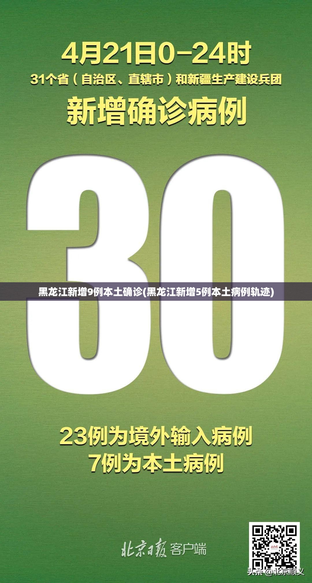 黑龙江新增9例本土确诊(黑龙江新增5例本土病例轨迹) 黑龙江新增9例本土确诊(黑龙江新增5例本土病例轨迹)