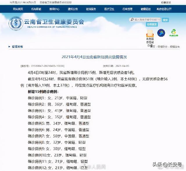 【云南新增15例确诊,云南新增确诊十五例】 【云南新增15例确诊,云南新增确诊十五例】