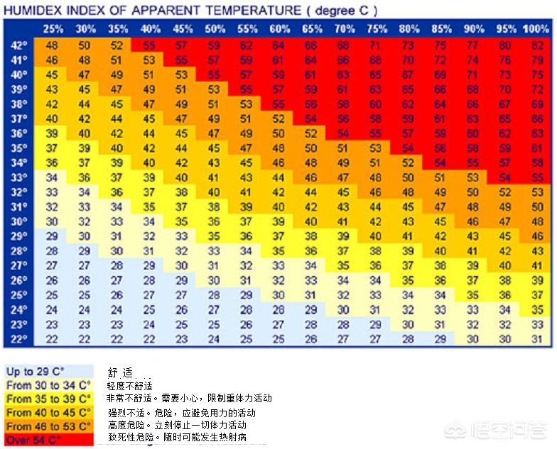 全国目前有41个中风险地区(全国目前有41个中风险地区吗) 全国目前有41个中风险地区(全国目前有41个中风险地区吗)