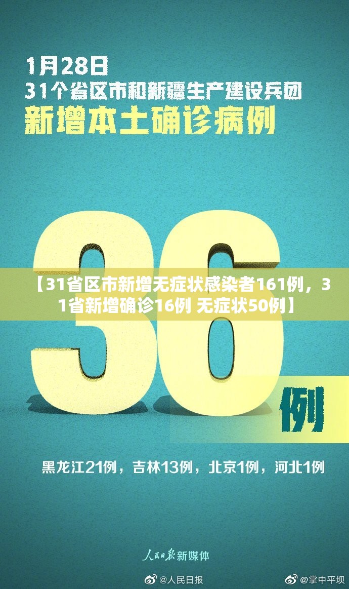 【31省区市新增无症状感染者161例,31省新增确诊16例 无症状50例】 【31省区市新增无症状感染者161例,31省新增确诊16例 无症状50例】