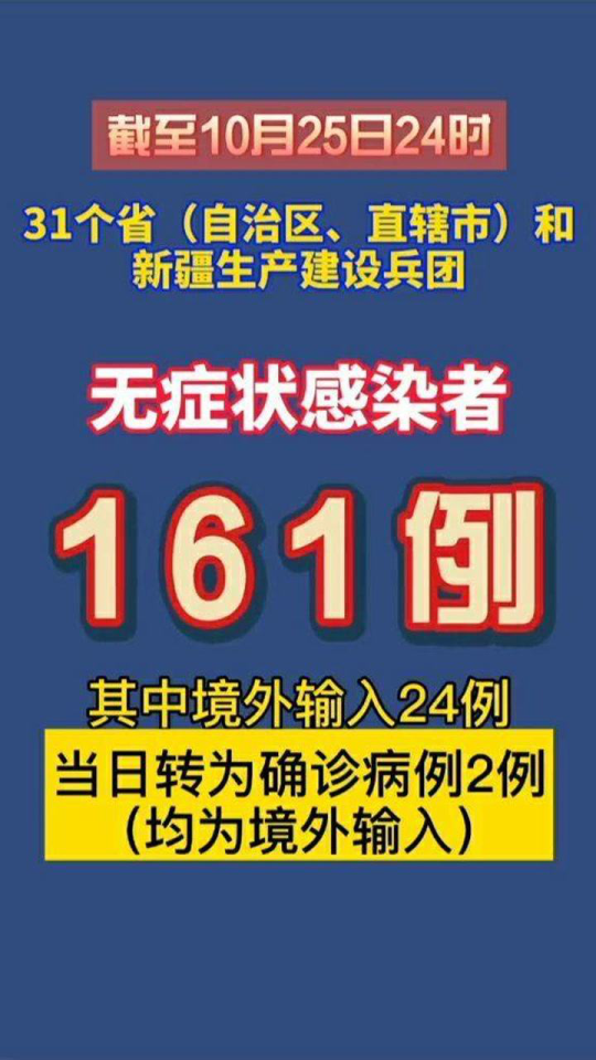 【31省区市新增无症状感染者161例,31省新增确诊16例 无症状50例】 【31省区市新增无症状感染者161例,31省新增确诊16例 无症状50例】