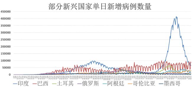 西安预计1月25日全市降为低风险地区/2021年西安现在疫情风险等级 西安预计1月25日全市降为低风险地区/2021年西安现在疫情风险等级