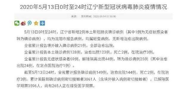 今天沈阳新增病例在哪个区(今天沈阳新增病例行动轨迹) 今天沈阳新增病例在哪个区(今天沈阳新增病例行动轨迹)