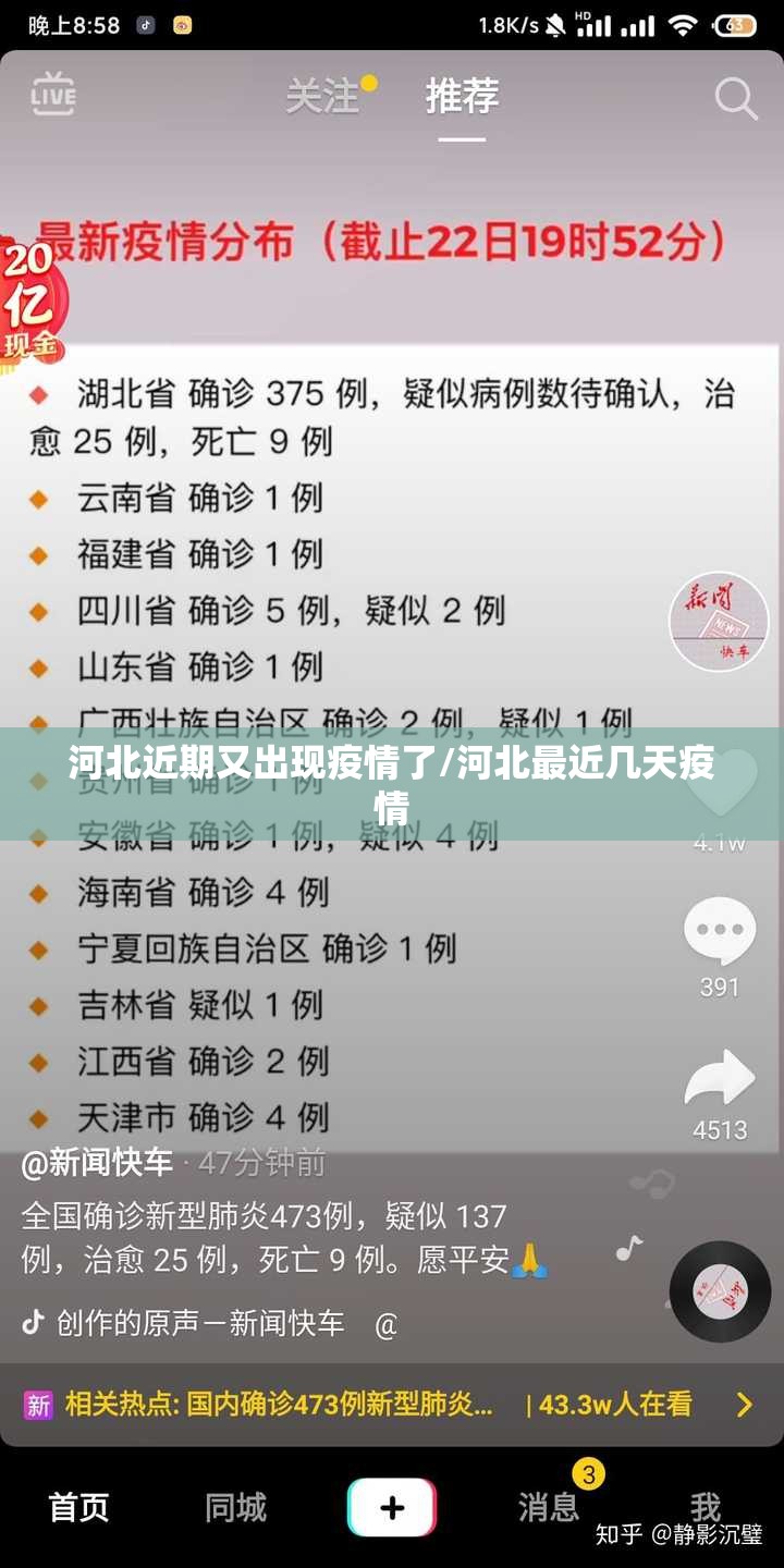 河北近期又出现疫情了/河北最近几天疫情 河北近期又出现疫情了/河北最近几天疫情
