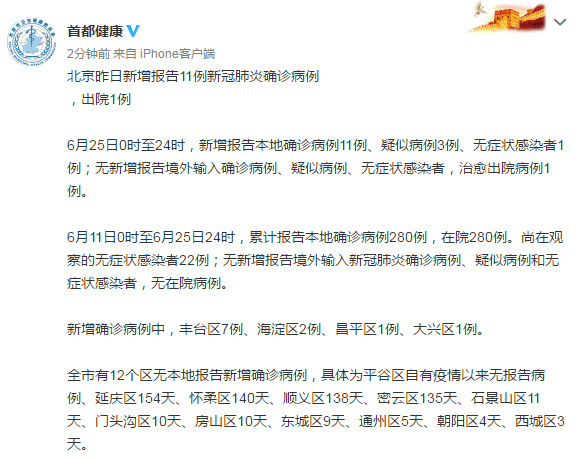 北京昨日新增确诊病例21例(北京昨日新增31例确诊) 北京昨日新增确诊病例21例(北京昨日新增31例确诊)