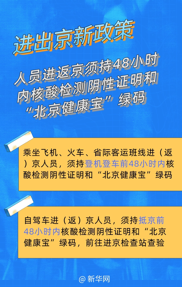 进京须持48小时内核酸阴性证明(所有进京人员需提供48小时内核酸检测阴性证明) 进京须持48小时内核酸阴性证明(所有进京人员需提供48小时内核酸检测阴性证明)