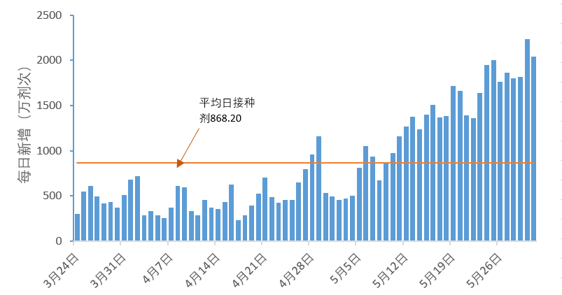 四川疫情最新消息今天新增了15例 四川疫情最新消息今天新增了15例