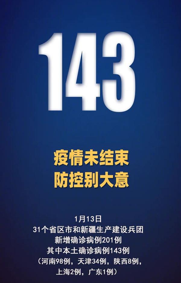 【31省份新增确诊14例,31省份新增确诊11例】 【31省份新增确诊14例,31省份新增确诊11例】