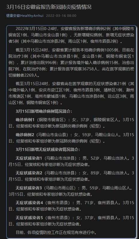 【安徽昨日新增本土确诊2例,安徽昨日新增一例】 【安徽昨日新增本土确诊2例,安徽昨日新增一例】