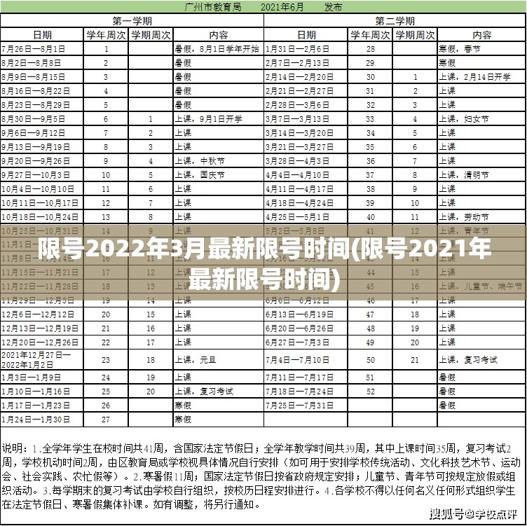 限号2022年3月最新限号时间(限号2021年最新限号时间)