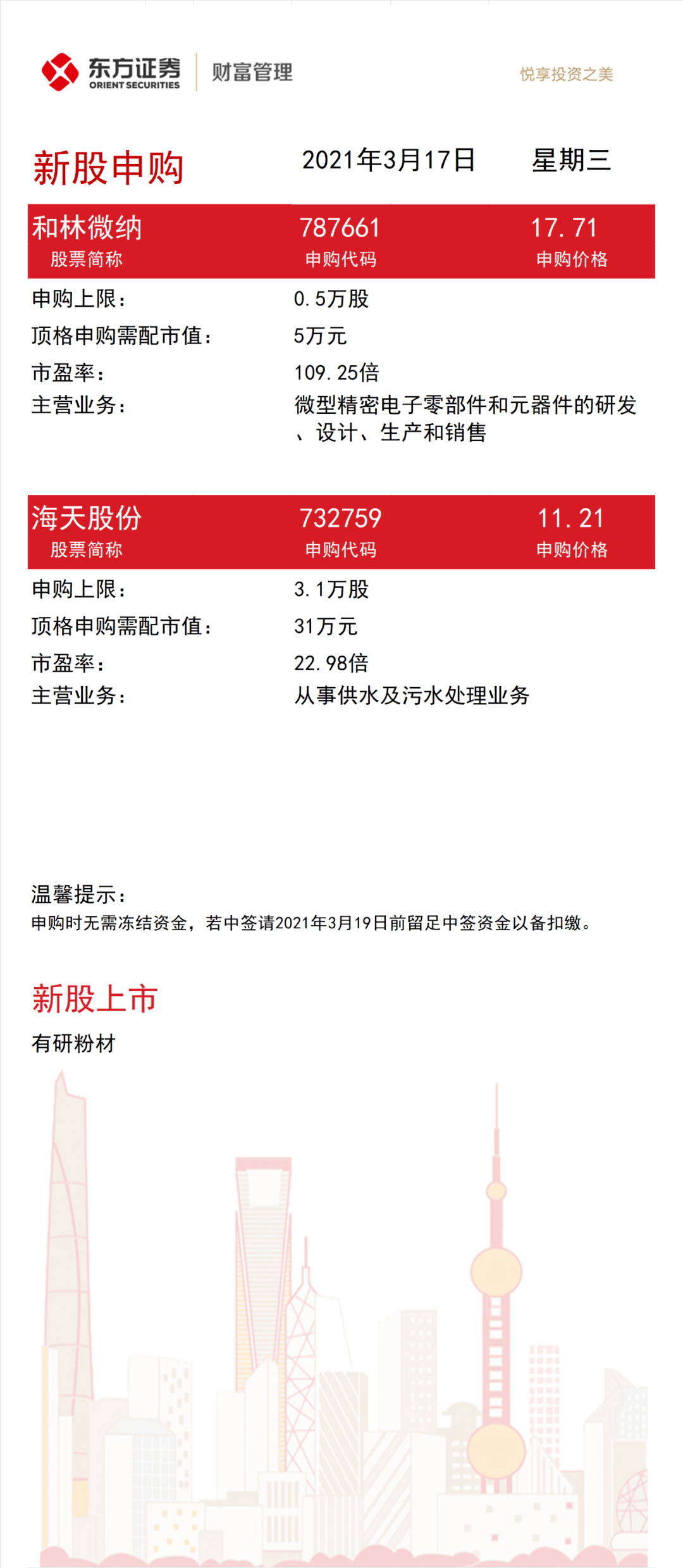 限号2022年3月最新限号时间(限号2021年最新限号时间)