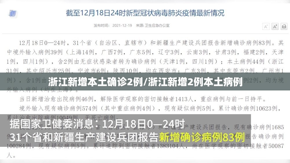 浙江新增本土确诊2例/浙江新增2例本土病例