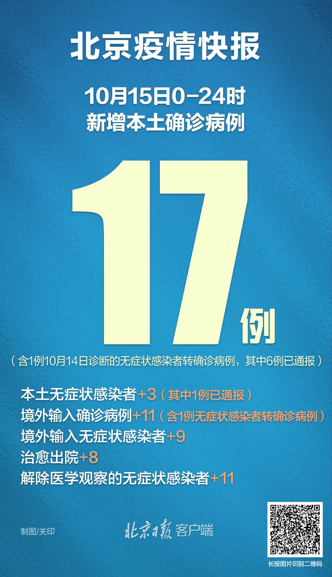 新增本土感染者超500例涉及14省份/新增本土确诊10例 新增本土感染者超500例涉及14省份/新增本土确诊10例