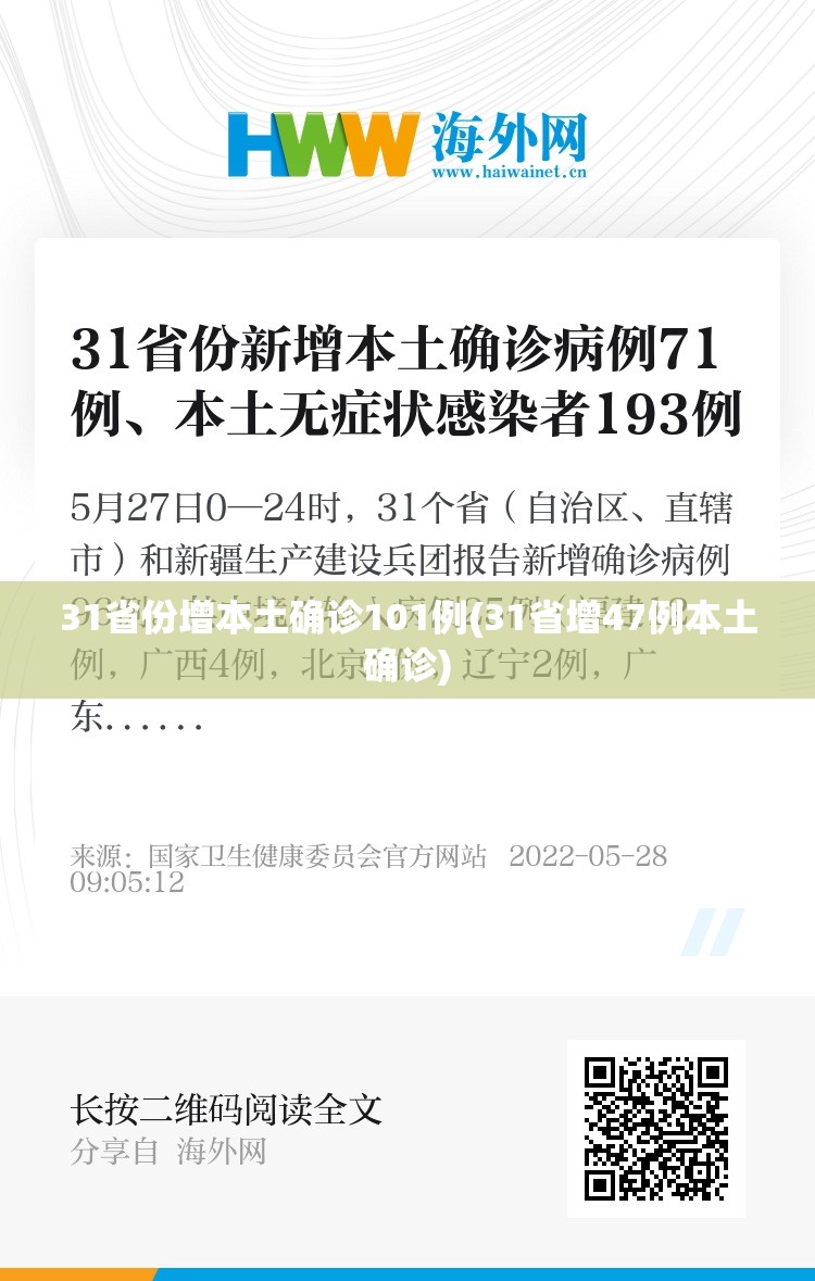 31省份增本土确诊101例(31省增47例本土确诊)