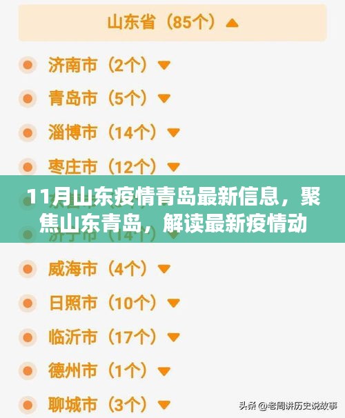【青岛疫情实时数据，青岛疫情最新动态实时更新】