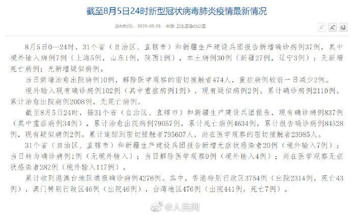 31省区市新增确诊92例/31省区市新增确诊22例 含本土2例 31省区市新增确诊92例/31省区市新增确诊22例 含本土2例
