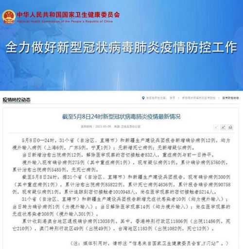 31省区市新增12例确诊均为境外输入/31省区市新增10例确诊均为境外输入 31省区市新增12例确诊均为境外输入/31省区市新增10例确诊均为境外输入