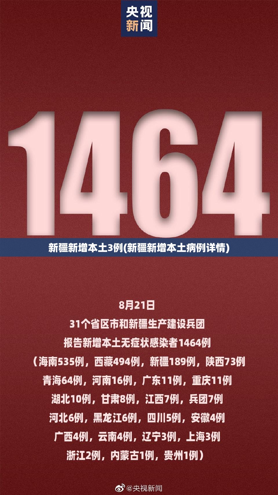 新疆新增本土3例(新疆新增本土病例详情) 新疆新增本土3例(新疆新增本土病例详情)
