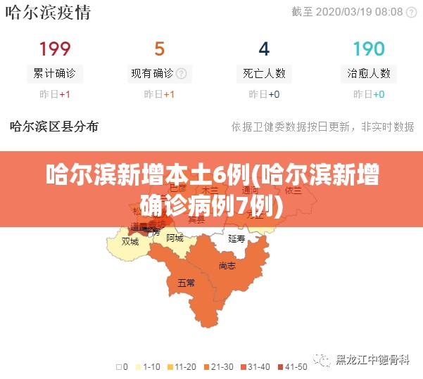 哈尔滨新增本土6例(哈尔滨新增确诊病例7例) 哈尔滨新增本土6例(哈尔滨新增确诊病例7例)