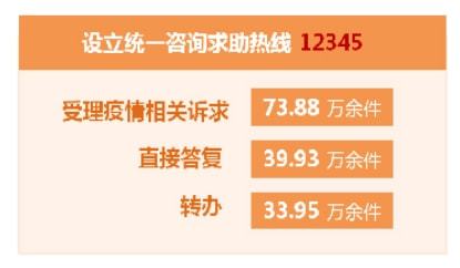 【成都市疫情最新消息今天,成都市疫情最新数据】 【成都市疫情最新消息今天,成都市疫情最新数据】
