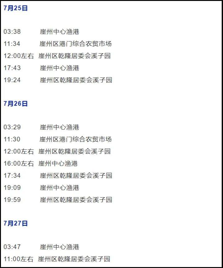 时隔2年本土新增感染者再破万(本土新增确诊连续3天破百) 时隔2年本土新增感染者再破万(本土新增确诊连续3天破百)