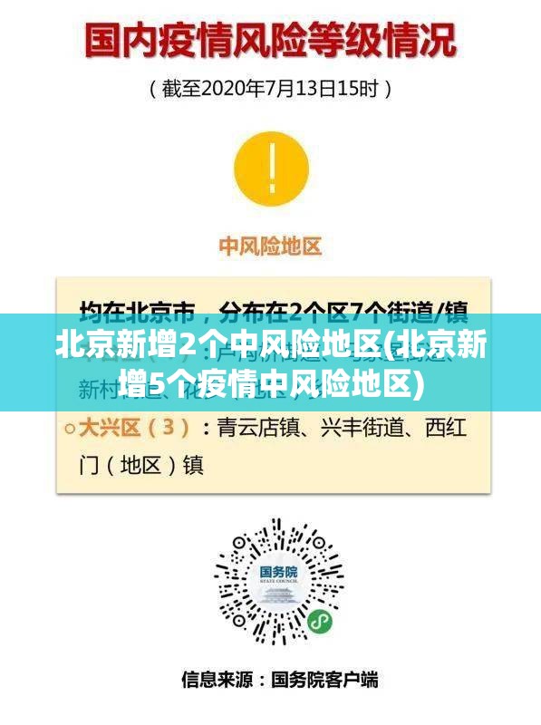 北京新增2个中风险地区(北京新增5个疫情中风险地区) 北京新增2个中风险地区(北京新增5个疫情中风险地区)