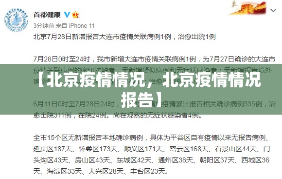 【北京疫情情况,北京疫情情况报告】 【北京疫情情况,北京疫情情况报告】