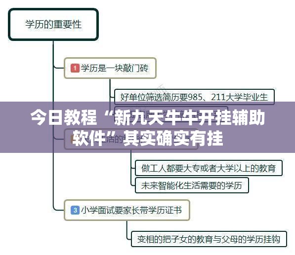 今日教程“新九天牛牛开挂辅助软件”其实确实有挂 今日教程“新九天牛牛开挂辅助软件”其实确实有挂